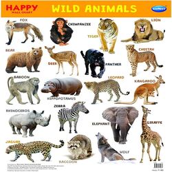 Happy Wall Chart Wild Animals F0085